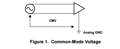 appnote