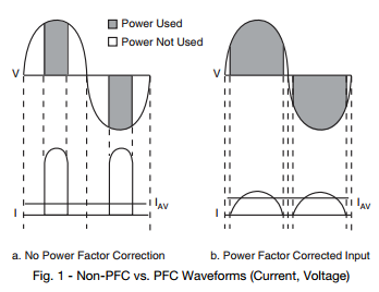 an_vishay_pfcwufdiodes
