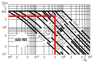 an_wima_pulseselection
